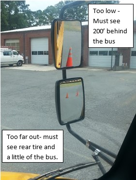 bus mirror adjustment grid proper ncbussafety transportation check schools drivers county