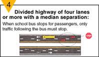passing stopped school bus